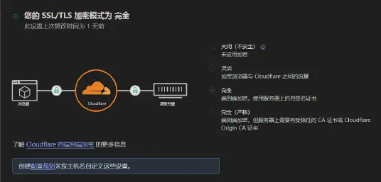 头图