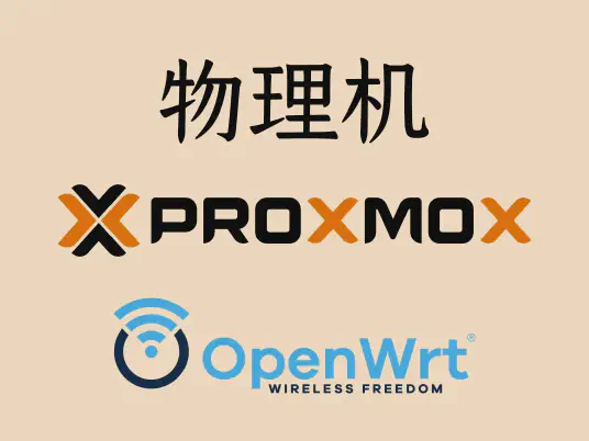 头图